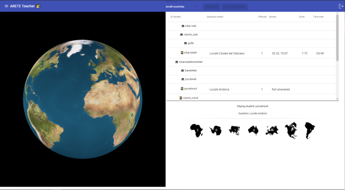 ARoundTheWorld application workflow