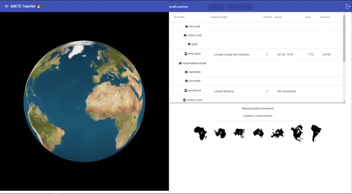 ARoundTheWorld application workflow